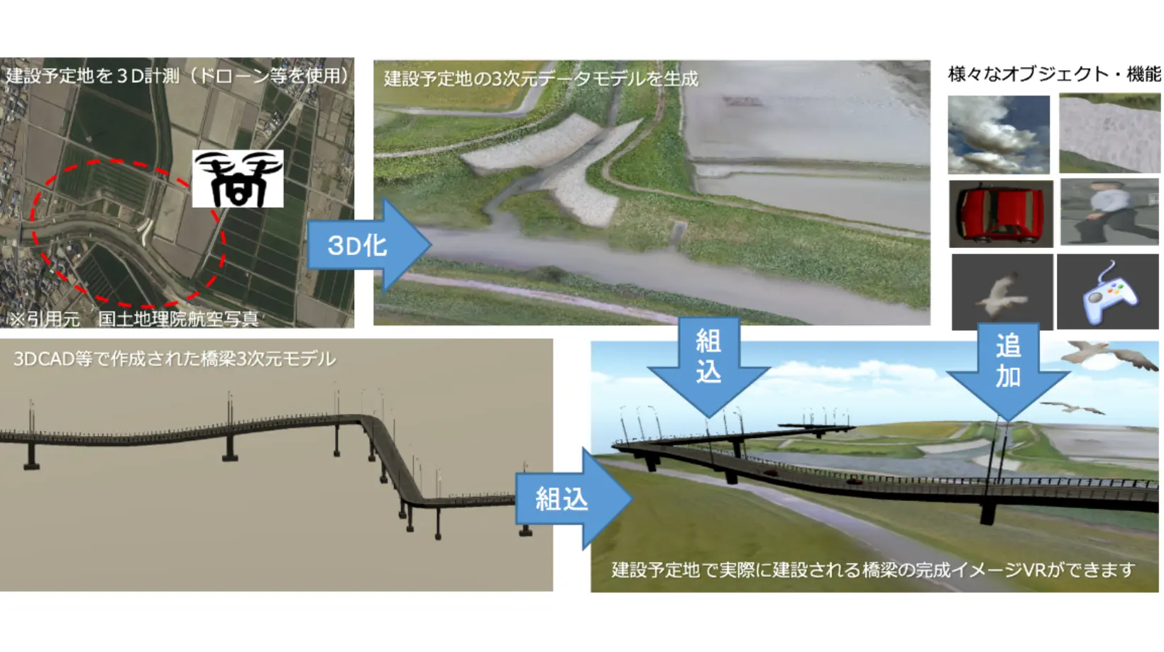 実際に建設される橋のイメージ
